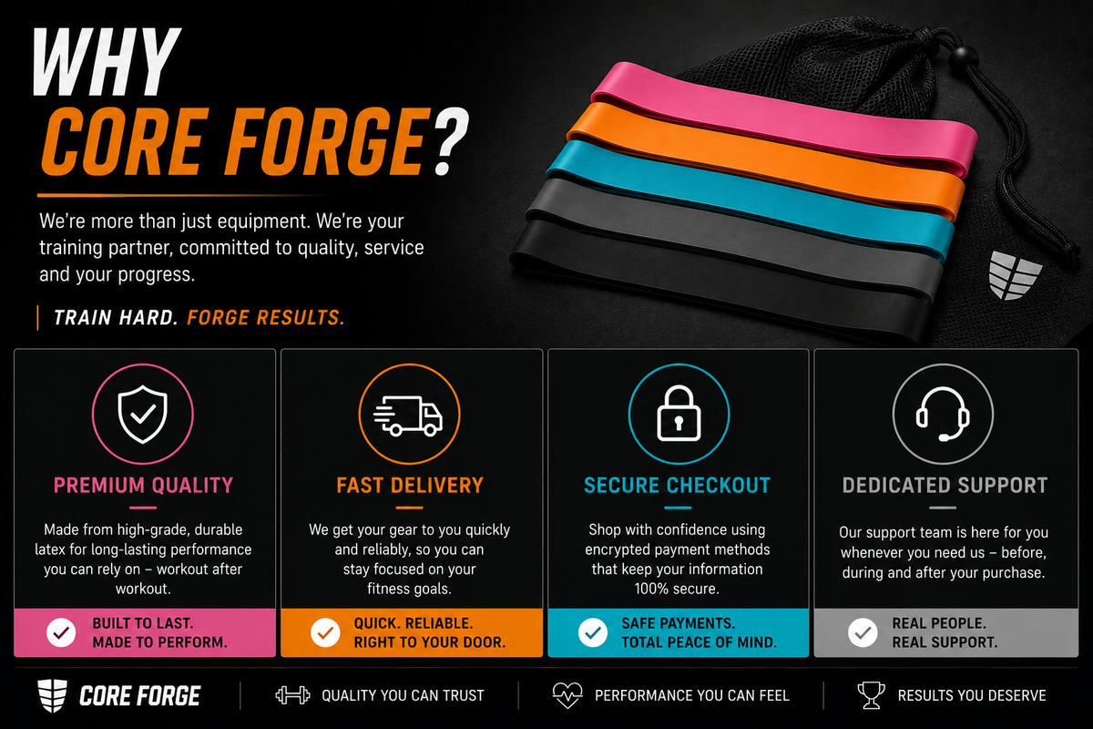 Core Forge Zakeroa 5-Level Resistance Band Set