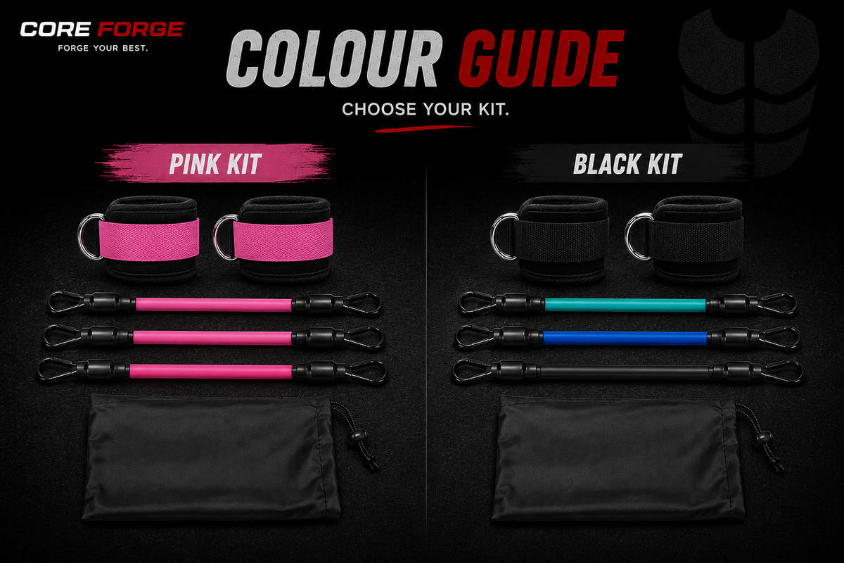 Core Forge Ankle Resistance Band Kit