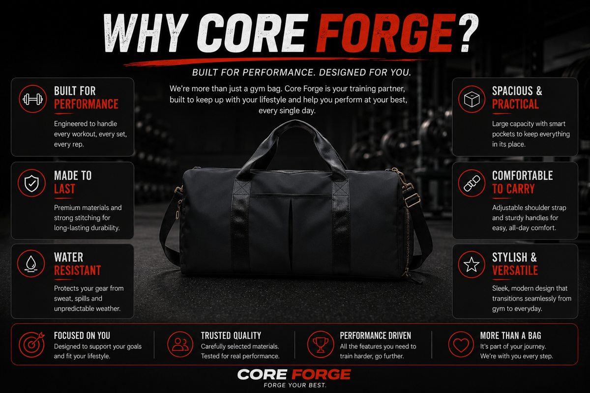 Core Forge Essential Gym Bag